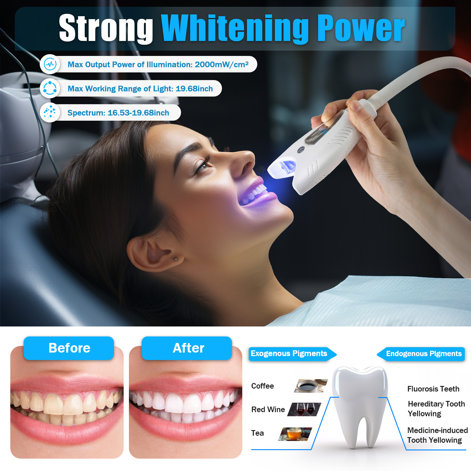 view